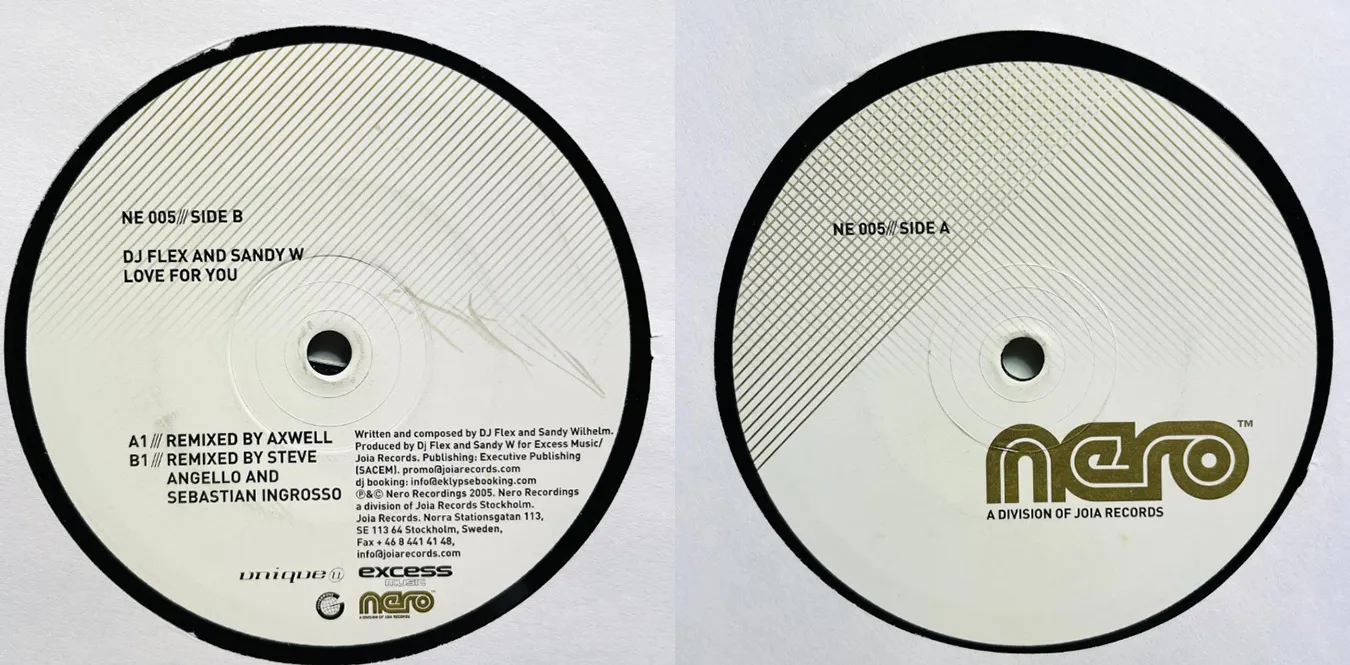 DJ Flex And Sandy W – Love For You